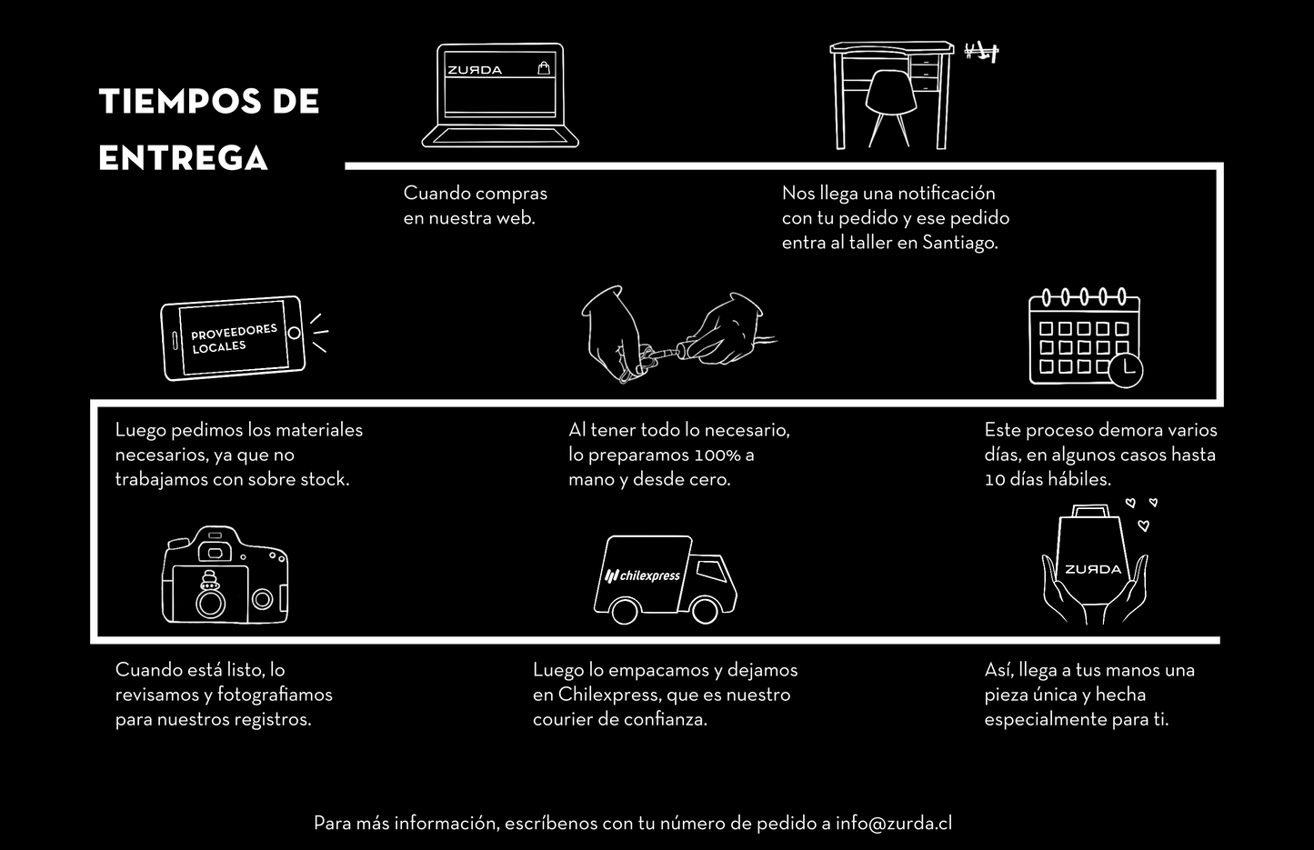 Anillos Complejos - #zerowaste